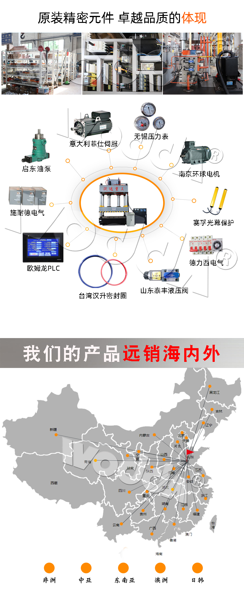 液压机厂家