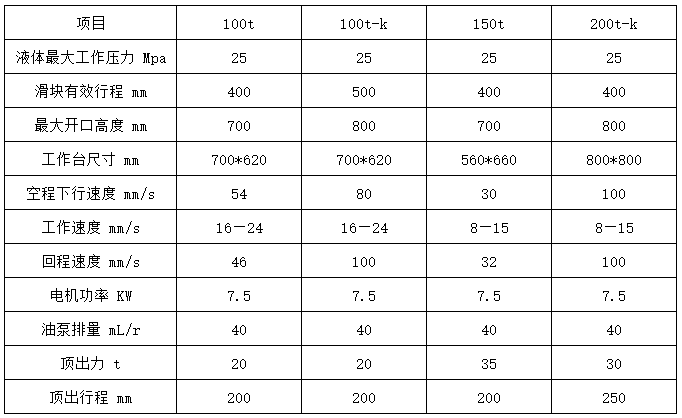 1000吨三梁四柱液压机